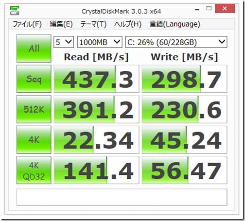 SSDとHDDの速度の違いを検証した画像