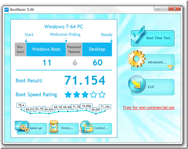 Windows7を高速化するならレジスト管理ソフトの紹介