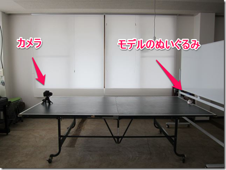 レンズの選び方の解説画像 レンズの選び方の解説画像