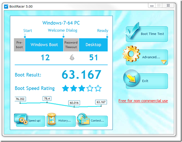 Windows7を高速化するソフトの紹介