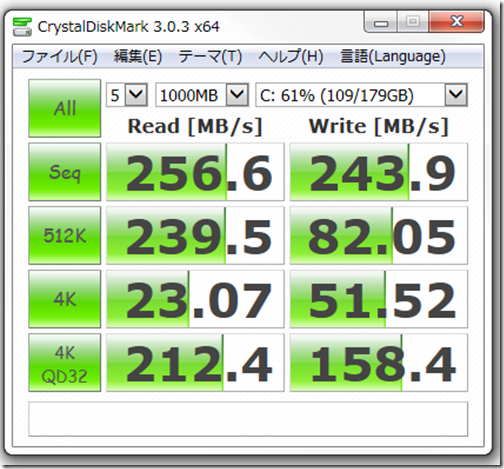 SSDとHDDの速度の違いを検証した画像