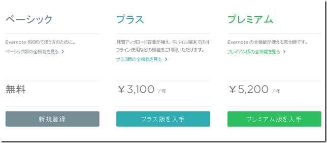 値上げ＆改悪されたEvernoteの料金プラン