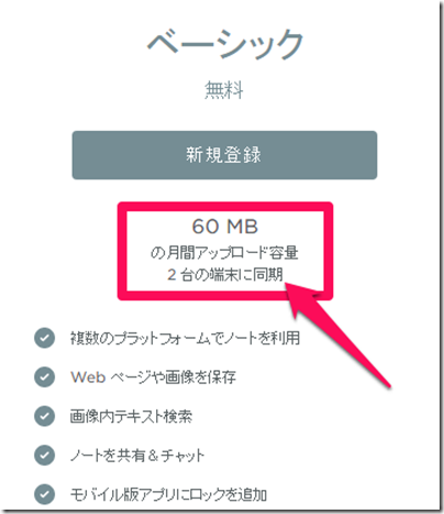 値上げ＆改悪されたEvernoteの料金プラン