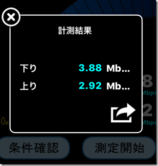 Wi-Fiの速度をiPhoneで測定した結果