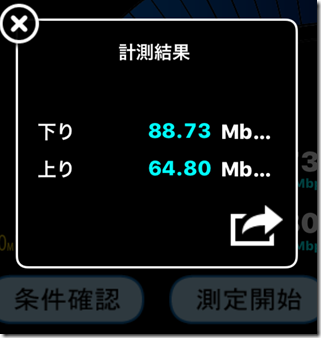 Wi-Fiの速度をiPhoneで測定した結果